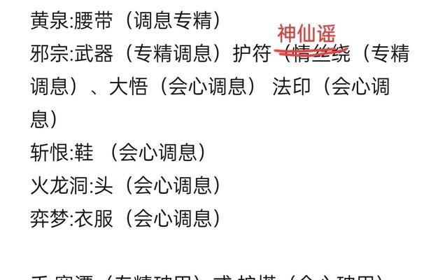 诛仙手游12门派介绍攻略（带你了解每个门派的特色与技能，助你在江湖中闯出一片天地）