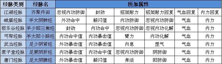 九阴真经裁缝手游攻略（专注打造个性服饰，助你在游戏中独领风骚）