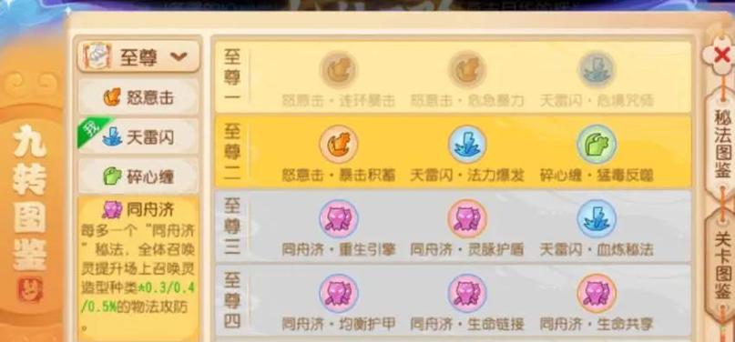 梦幻手游攻略298（发掘副本技巧，玩转梦幻世界！）
