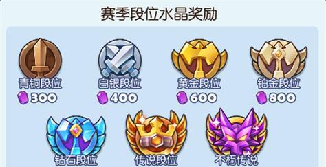 《攻略大全！以梦塔防手游玩转无敌战局》（15个实用技巧助你登顶梦塔防）