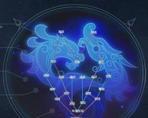梦幻手游龙宫手游加点攻略（提升战斗力，掌握技能加点策略，玩转龙宫手游）