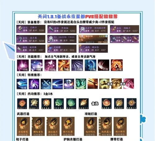 问道手游队伍天书推荐攻略（团队合作、策略制胜、天书加成，助你问道无敌天下）