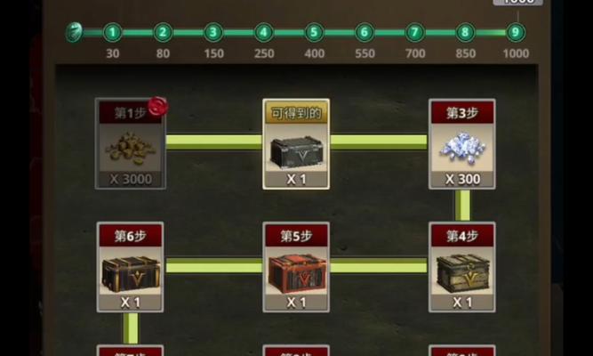 我的战争二战手游攻略（细致策略指南助你在战火纷飞中获得胜利，）