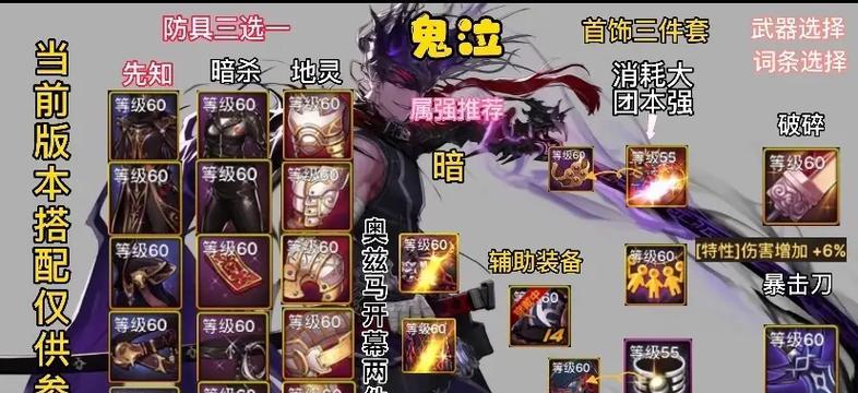 韩服狂战装备搭配攻略（打造无敌战士，韩服狂战装备搭配攻略揭秘！）