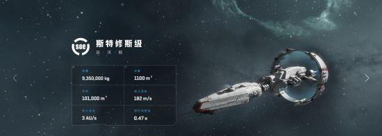 EVE手游攻略蓝图（解锁蓝图，打造无敌战舰，夺取宇宙霸权！）