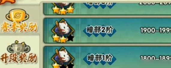 火影手游满级攻略（揭秘火影手游最高等级的路线规划和技巧，助你成为忍界顶尖玩家）