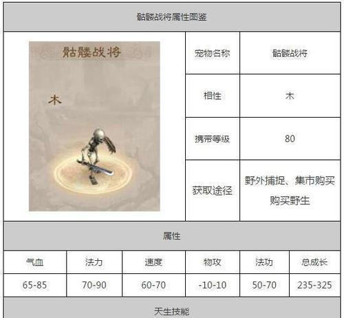 问道手游火攻略（揭秘问道手游中的必备攻略及技巧，助你轻松称霸江湖）