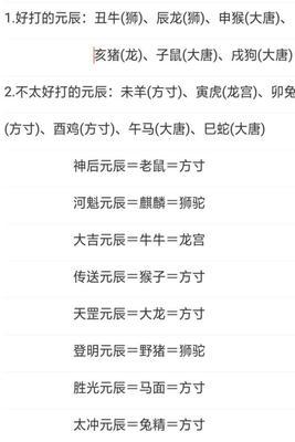 龙宫蜃境寻宝攻略（畅游龙宫蜃境，寻觅无尽财宝的终极指南）