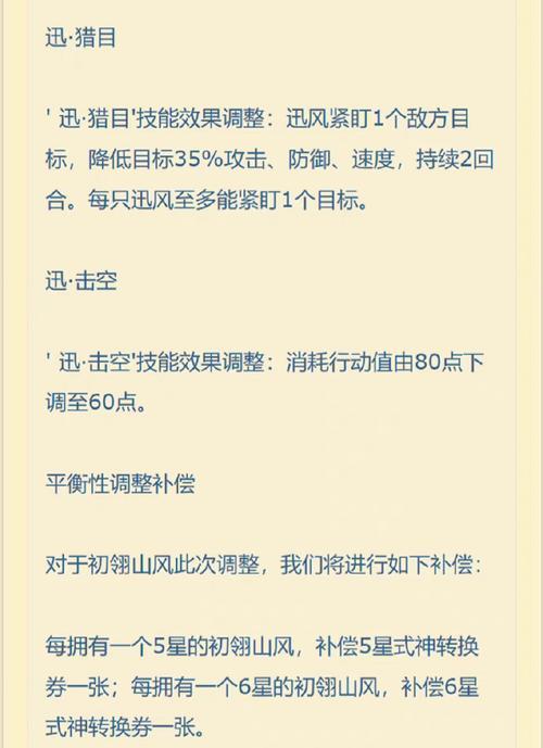 阴阳师手游拉条式神攻略（掌握阵容搭配，成就巅峰之路）