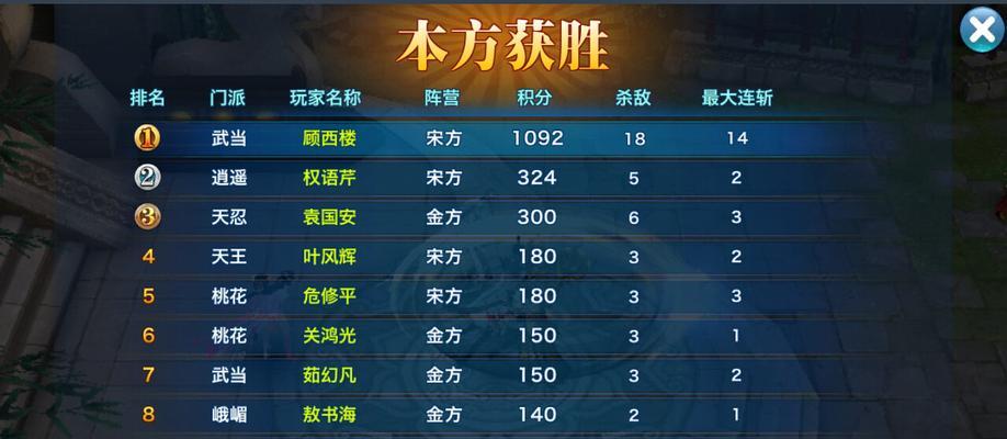 《剑侠情缘手游打宝石攻略大全》（宝石获取和使用技巧，让你战力飙升！）