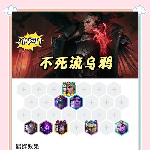 LOL手游法师出装攻略（以LOL手游法师出装推荐攻略为主题，带你一探究竟）
