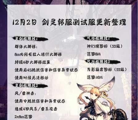 以韩服气功辅助出装攻略助你成为巅峰玩家（通过韩服气功辅助出装，提升你的游戏实力与竞争力）