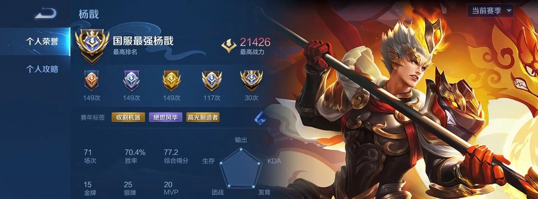 国服肉装杨戬出装攻略（杨戬如何选择适合的肉装？）