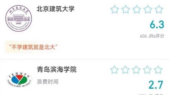 小时代6.3攻略（纵览仙晋四美的成长与困境，揭秘权力斗争的黑暗面）