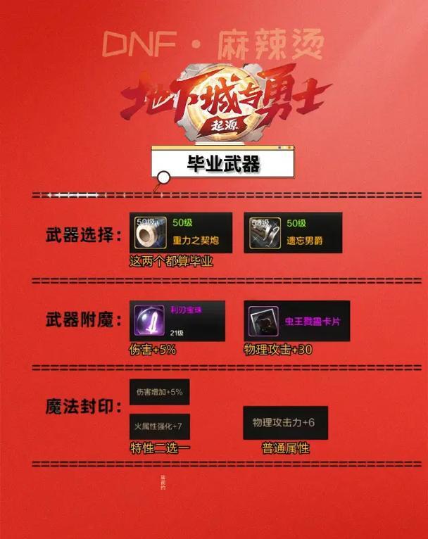 以可达鸭的决心攻略——实现自我突破的关键（以可达鸭为榜样，坚持不懈，勇往直前）