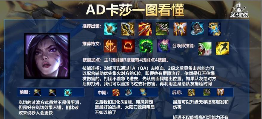 手游打劫出装攻略全面指南（让你在游戏中成为无敌的劫匪！）