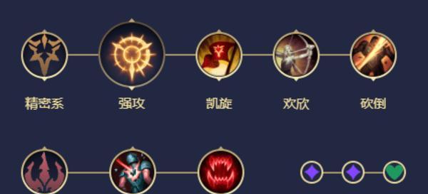 元气骑士天赋出装攻略（打造无敌元气骑士的终极套路）