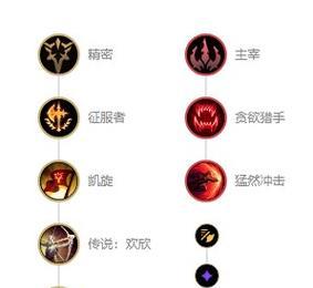 宝石单挑天赋出装攻略（掌握天赋与装备搭配技巧，成为最强战士！）