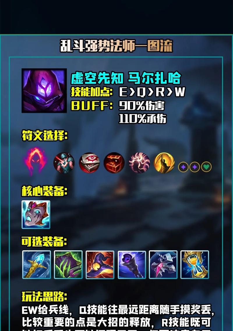 英雄联盟乱斗出装攻略（掌握乱斗模式，巧用出装，成为乱斗之王！）