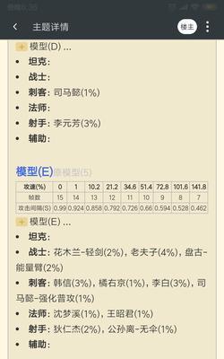 李白攻略（无惧敌阵，独步江湖！一文教你成为李白的真正玩家）