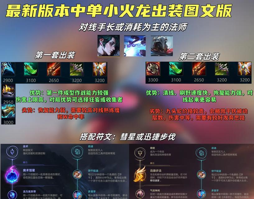 个人攻略（换掉老套路，尝试新的出装搭配！）