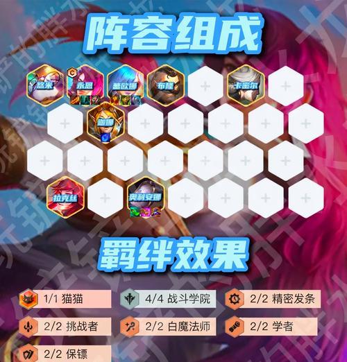 永恩教学天赋出装攻略（掌握关键装备，释放无限潜能）