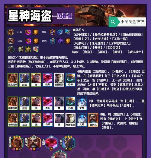 德莱文出装顺序攻略（打造强力攻击输出——德莱文装备选择指南）