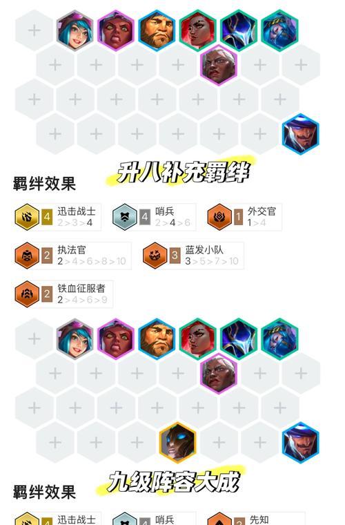 无限火力新手法师出装攻略（解析法师出装顺序、装备选择及技巧，打造无敌输出！）
