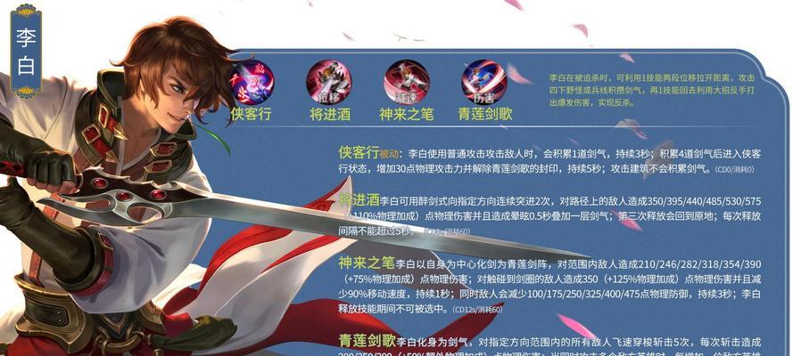 李白攻略与出装铭文全解析（探索李白的战斗之道，带你赢得荣耀之战）