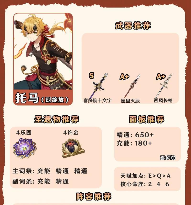 原神攻略出装（解锁原神世界的装备奥秘，助你成为冒险大师）