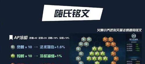 《无敌掌控！最强硬控法师出装攻略》（揭秘绝对掌控局势的法师装备搭配和技巧）