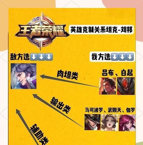 刘邦出装铭文攻略（解析刘邦的装备选择与铭文搭配，带你征服王者战场）