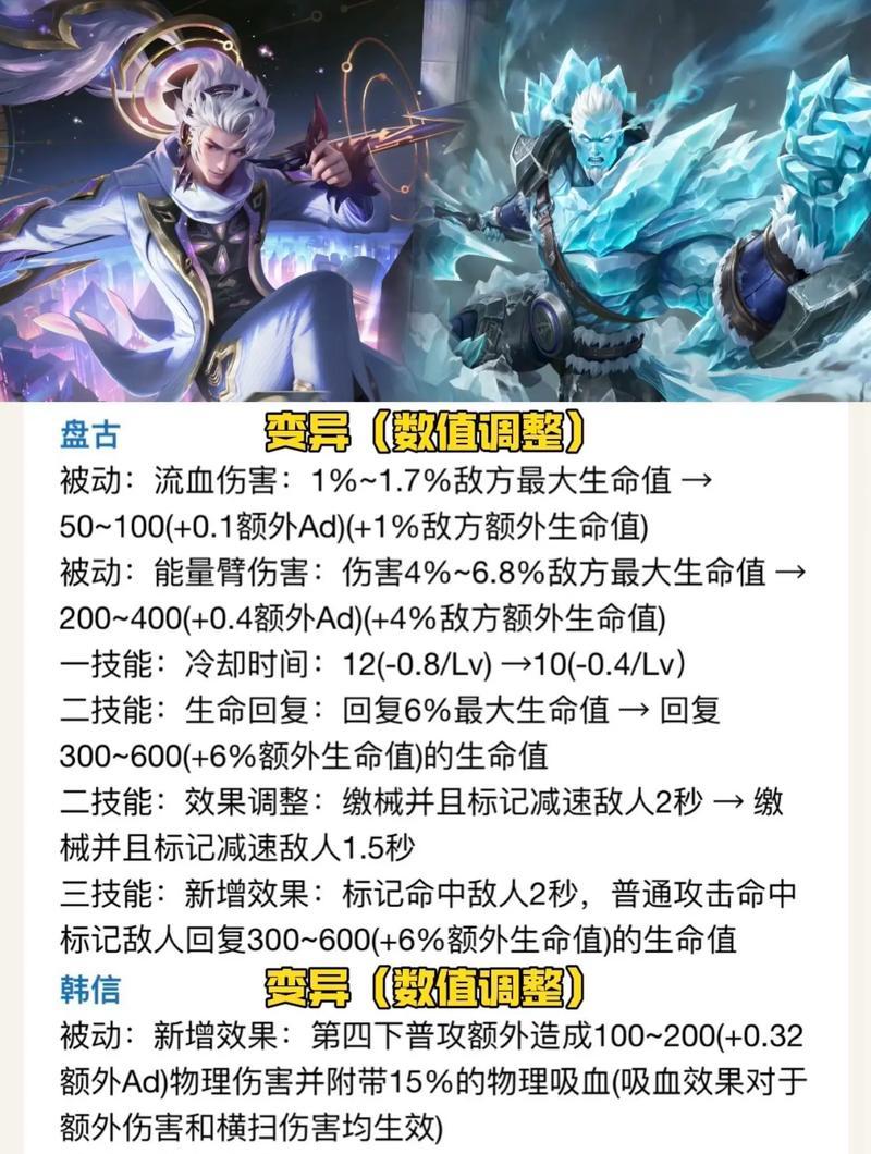 盘古体验服出装攻略（打造无敌装备，称霸王者峡谷！）