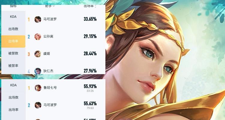 百穿虞姬出装攻略（打造无敌射手，征服对手）