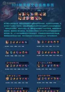 王者荣耀魔出装攻略——打造无敌输出（解析王者荣耀中魔出装的核心要点，助你称霸战场！）
